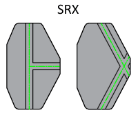 API Ring Joint Type Gasket